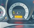 Серый Киа Сид, объемом двигателя 1.6 л и пробегом 210 тыс. км за 5500 $, фото 24 на Automoto.ua