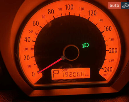 Серый Киа Сид, объемом двигателя 1.6 л и пробегом 192 тыс. км за 6000 $, фото 6 на Automoto.ua