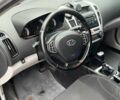 Серый Киа Сид, объемом двигателя 1.6 л и пробегом 227 тыс. км за 5590 $, фото 22 на Automoto.ua
