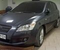 Серый Киа Сид, объемом двигателя 1.98 л и пробегом 190 тыс. км за 7400 $, фото 1 на Automoto.ua