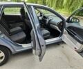 Сірий Кіа Сід, об'ємом двигуна 1.6 л та пробігом 400 тис. км за 2101 $, фото 6 на Automoto.ua