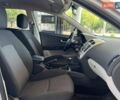 Серый Киа Сид, объемом двигателя 1.59 л и пробегом 210 тыс. км за 6999 $, фото 22 на Automoto.ua