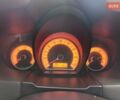 Серый Киа Сид, объемом двигателя 1.59 л и пробегом 334 тыс. км за 5400 $, фото 15 на Automoto.ua