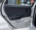Сірий Кіа Сід, об'ємом двигуна 1.6 л та пробігом 77 тис. км за 7199 $, фото 73 на Automoto.ua