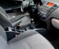 Киа Сид 2007 в Киеве на Automoto.ua Серый Киа Сид, объемом двигателя 1.4 л и пробегом 220 тыс. км за 5000 $, фото 8 на Automoto.ua