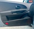 Серый Киа Сид, объемом двигателя 1.6 л и пробегом 295 тыс. км за 5990 $, фото 21 на Automoto.ua