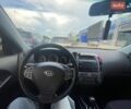 Серый Киа Сид, объемом двигателя 1.59 л и пробегом 245 тыс. км за 4700 $, фото 1 на Automoto.ua