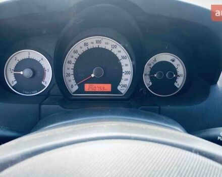 Серый Киа Сид, объемом двигателя 1.58 л и пробегом 250 тыс. км за 5500 $, фото 20 на Automoto.ua