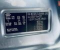 Серый Киа Сид, объемом двигателя 1.58 л и пробегом 250 тыс. км за 5500 $, фото 26 на Automoto.ua