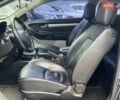 Серый Киа Сид, объемом двигателя 1.4 л и пробегом 247 тыс. км за 4990 $, фото 8 на Automoto.ua