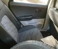 Сірий Кіа Сід, об'ємом двигуна 1.6 л та пробігом 255 тис. км за 3364 $, фото 4 на Automoto.ua