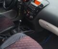 Серый Киа Сид, объемом двигателя 1.6 л и пробегом 208 тыс. км за 4800 $, фото 10 на Automoto.ua