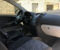 Серый Киа Сид, объемом двигателя 1.6 л и пробегом 300 тыс. км за 6250 $, фото 13 на Automoto.ua