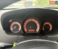 Серый Киа Сид, объемом двигателя 1.6 л и пробегом 329 тыс. км за 3200 $, фото 9 на Automoto.ua