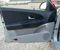 Сірий Кіа Сід, об'ємом двигуна 1.59 л та пробігом 82 тис. км за 7900 $, фото 29 на Automoto.ua