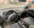Серый Киа Сид, объемом двигателя 1.58 л и пробегом 347 тыс. км за 3200 $, фото 1 на Automoto.ua