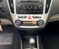 Серый Киа Сид, объемом двигателя 1.6 л и пробегом 203 тыс. км за 6600 $, фото 6 на Automoto.ua