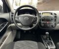 Серый Киа Сид, объемом двигателя 1.6 л и пробегом 201 тыс. км за 5300 $, фото 13 на Automoto.ua