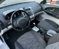 Сірий Кіа Сід, об'ємом двигуна 1.59 л та пробігом 82 тис. км за 7900 $, фото 40 на Automoto.ua