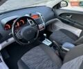 Сірий Кіа Сід, об'ємом двигуна 1.59 л та пробігом 82 тис. км за 7900 $, фото 48 на Automoto.ua