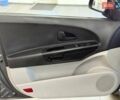 Серый Киа Сид, объемом двигателя 1.6 л и пробегом 345 тыс. км за 4990 $, фото 16 на Automoto.ua