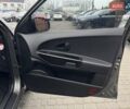 Сірий Кіа Сід, об'ємом двигуна 1.6 л та пробігом 268 тис. км за 6450 $, фото 23 на Automoto.ua