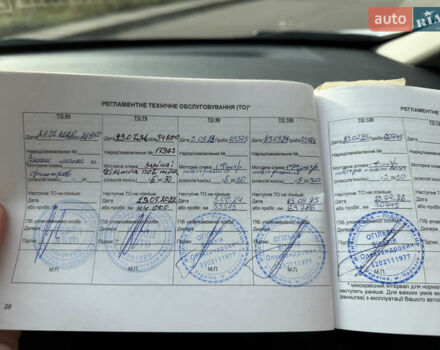 Серый Киа Сид, объемом двигателя 1.6 л и пробегом 65 тыс. км за 12800 $, фото 19 на Automoto.ua