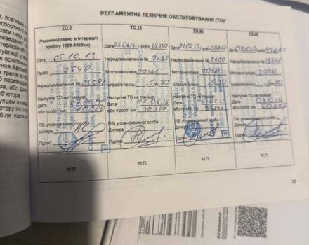 Серый Киа Сид, объемом двигателя 1.58 л и пробегом 129 тыс. км за 12500 $, фото 19 на Automoto.ua
