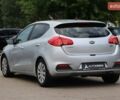 Серый Киа Сид, объемом двигателя 1.4 л и пробегом 221 тыс. км за 8600 $, фото 3 на Automoto.ua