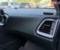 Серый Киа Сид, объемом двигателя 1.59 л и пробегом 17 тыс. км за 18999 $, фото 46 на Automoto.ua