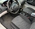 Сірий Кіа Сід, об'ємом двигуна 1.6 л та пробігом 256 тис. км за 5216 $, фото 11 на Automoto.ua