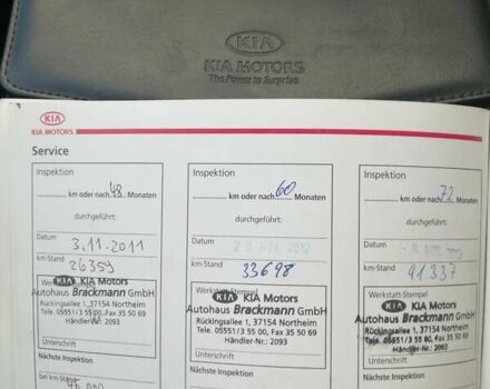 Серый Киа Сид, объемом двигателя 1.59 л и пробегом 142 тыс. км за 5400 $, фото 20 на Automoto.ua