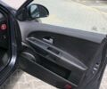 Сірий Кіа Сід, об'ємом двигуна 1.58 л та пробігом 365 тис. км за 5300 $, фото 11 на Automoto.ua