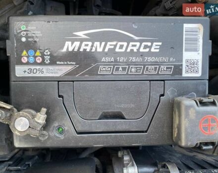 Кіа Сід 2007 у Запоріжжя на Automoto.ua Сірий Кіа Сід, об'ємом двигуна 1.58 л та пробігом 360 тис. км за 5499 $, фото 41 на Automoto.ua