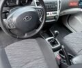 Серый Киа Сид, объемом двигателя 1.4 л и пробегом 176 тыс. км за 5700 $, фото 7 на Automoto.ua