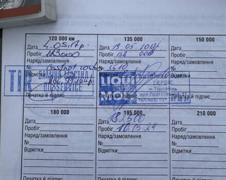 Серый Киа Сид, объемом двигателя 1.4 л и пробегом 800 тыс. км за 5499 $, фото 18 на Automoto.ua
