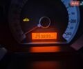 Серый Киа Сид, объемом двигателя 1.6 л и пробегом 293 тыс. км за 5900 $, фото 4 на Automoto.ua