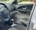 Серый Киа Сид, объемом двигателя 2 л и пробегом 213 тыс. км за 6999 $, фото 37 на Automoto.ua