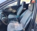 Серый Киа Сид, объемом двигателя 1.58 л и пробегом 270 тыс. км за 6000 $, фото 9 на Automoto.ua