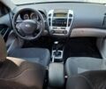 Сірий Кіа Сід, об'ємом двигуна 1.6 л та пробігом 290 тис. км за 5481 $, фото 7 на Automoto.ua