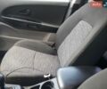 Сірий Кіа Сід, об'ємом двигуна 1.59 л та пробігом 249 тис. км за 5000 $, фото 11 на Automoto.ua