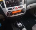 Киа Сид 2008 в Ужгороде на Automoto.ua Серый Киа Сид, объемом двигателя 1.6 л и пробегом 256 тыс. км за 4999 $, фото 4 на Automoto.ua