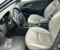 Серый Киа Сид, объемом двигателя 1.6 л и пробегом 238 тыс. км за 5450 $, фото 8 на Automoto.ua