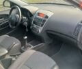 Кіа Сід 2008 у Краматорске на Automoto.ua Сірий Кіа Сід, об'ємом двигуна 1.4 л та пробігом 217 тис. км за 5700 $, фото 12 на Automoto.ua