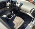 Серый Киа Сид, объемом двигателя 1.58 л и пробегом 274 тыс. км за 5500 $, фото 17 на Automoto.ua