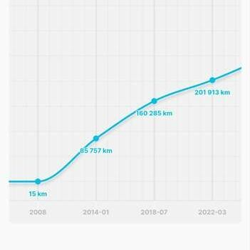 Сірий Кіа Сід, об'ємом двигуна 1.6 л та пробігом 216 тис. км за 5899 $, фото 28 на Automoto.ua