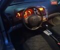Серый Киа Сид, объемом двигателя 1.6 л и пробегом 197 тыс. км за 7250 $, фото 8 на Automoto.ua
