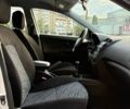 Серый Киа Сид, объемом двигателя 1.6 л и пробегом 173 тыс. км за 6200 $, фото 41 на Automoto.ua