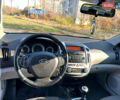 Серый Киа Сид, объемом двигателя 1.6 л и пробегом 308 тыс. км за 6100 $, фото 5 на Automoto.ua