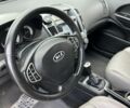 Серый Киа Сид, объемом двигателя 1.6 л и пробегом 238 тыс. км за 5450 $, фото 9 на Automoto.ua